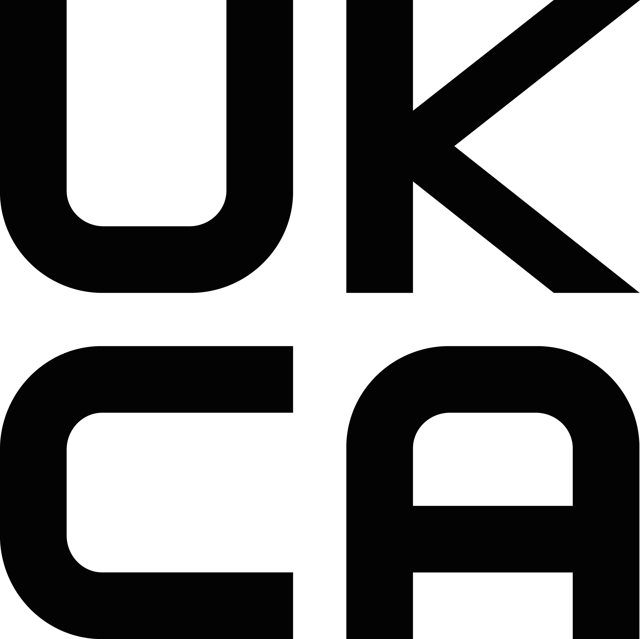 UKCA symbole